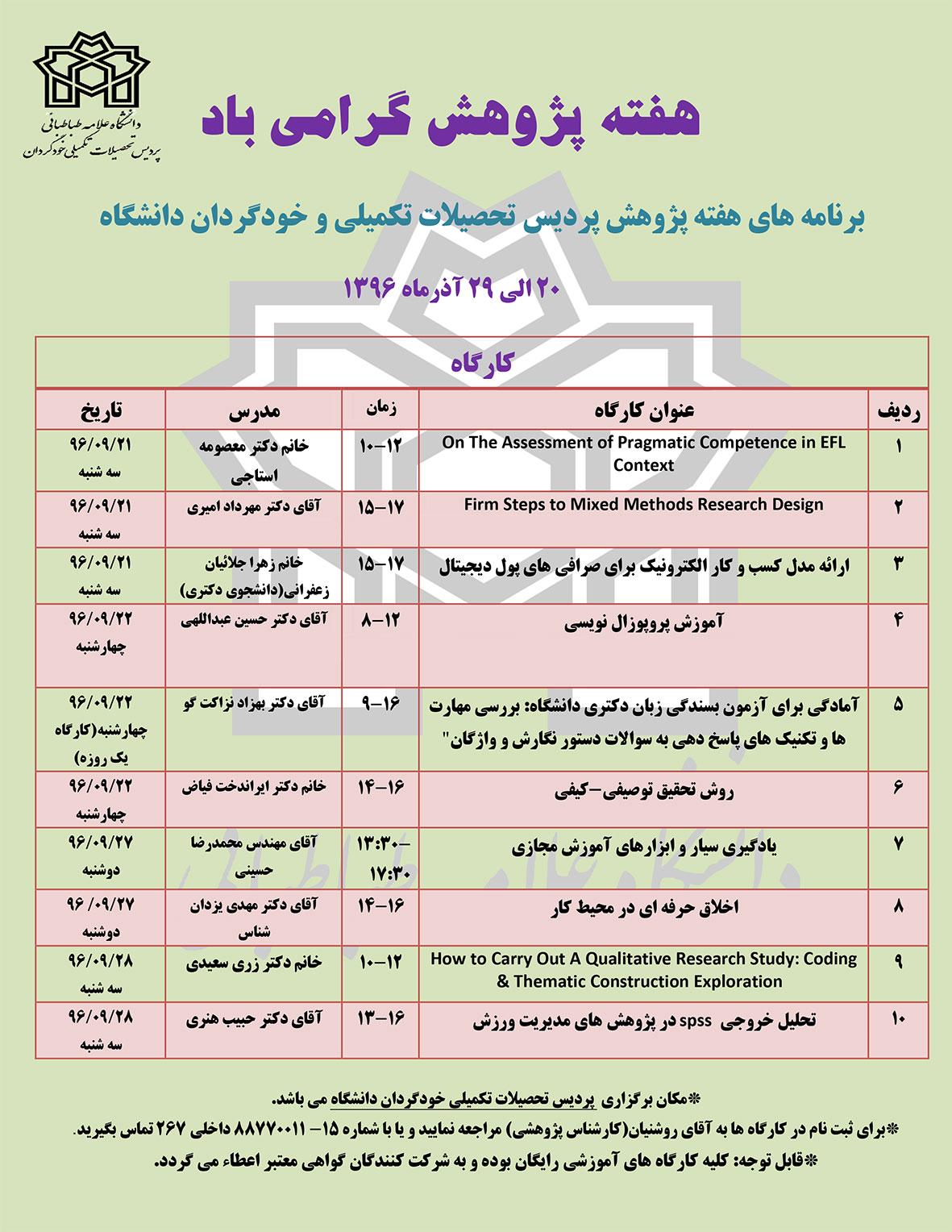 برنامه های هفته پژوهش پردیس تحصیلات تکمیلی خودگردان دانشگاه