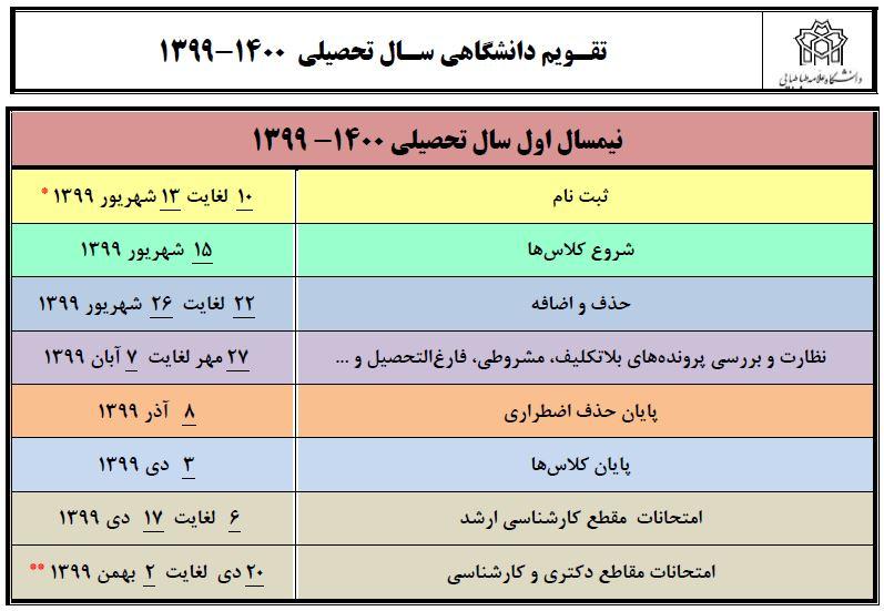 تقویم دانشگاهی سال تحصیلی 1400-1399